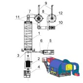 Барабанна сушка СБЕ-5,0 з пальником ПТП-6,5К для сушіння відходів виробництва з продуктивністю на вході до 4,5 т/год