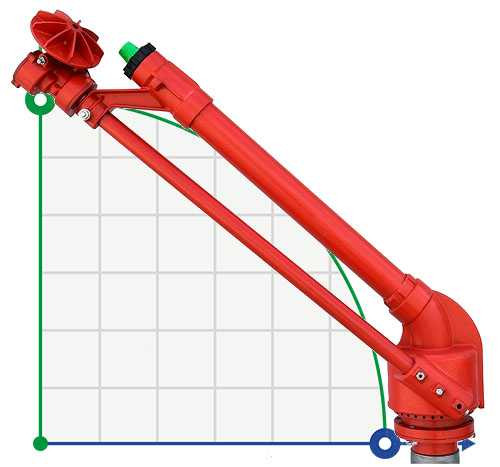 Sprinkler for irrigation DUSTJET -BSP