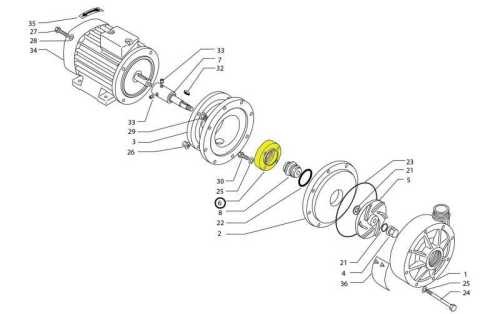Kołnierz PVDF uszczelnienia dla pomp MB 150/160/180 (TS)