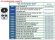 Комплект ущільнень до насосу ROVER POMPE 2015 BE-M/T 40, NOVAX 40 M/T