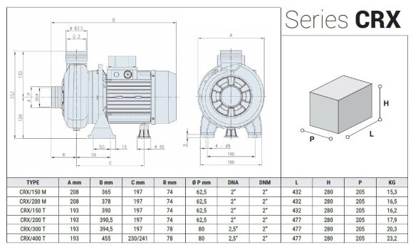 Edelstahlpumpe CRX EBARA DWO 150, 1,1 kW, 33 m3/h, 9,8m, 380V/T, AISI 304 mit offenem Laufrad