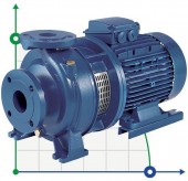 Monoblokowa pompa odśrodkowa 3DS/I 32-160/2,2