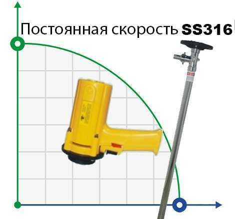 Насос для бочек BTS-SB-550W+SS316L-1000mm (с постоянной скоростью)