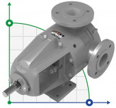 Шестеренчатий насос з нержавіючої сталі Kupar KIPK 2 1/2 дюйма-C, AISI 316, 5-25 м3/год