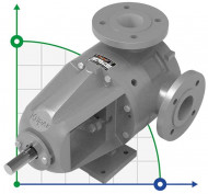 Kupar KIPK Edelstahl-Zahnradpumpe 2 1/2 Zoll-C, AISI 316, 5-25 m3 / h Kupar KIPK Edelstahl-Zahnradpumpe 2 1/2 Zoll-C, AISI 316, 5-25 m3 / h