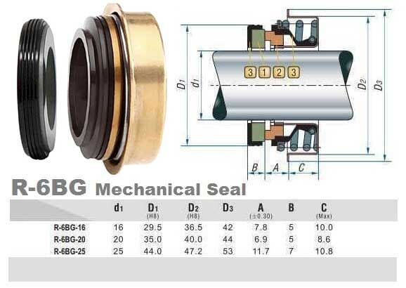 Pumpendichtung R-6BG 25, SiC/SiC, NBR, 304