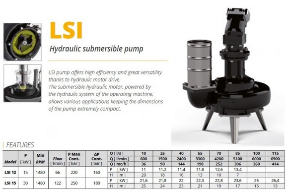 Veneroni LSI 15, 30 kW,414 m3/h погружной насос с гидроприводом Veneroni LSI 15, 30 kW,414 m3/h погружной насос с гидроприводом