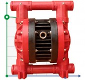 Pompe à membrane pneumatique RUBY 025P-P-EPT-E Pompe à membrane pneumatique RUBY 025P-P-EPT-E