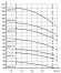 Pompe pour puits profond ECV 6-16-75