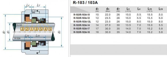 Mechanical seals R-103A 14, CAR/CER, EPDM, 304 Mechanical seals R-103A 14, CAR/CER, EPDM, 304