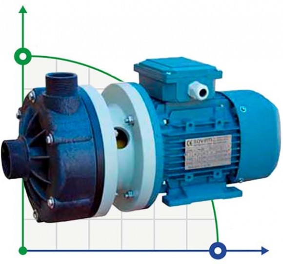 Горизонтальный центробежный насос МВ 110, PVDF, EPDM, B