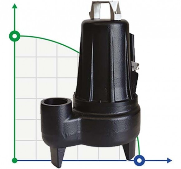 Bomba sumergible Dreno ALPHA V PRO 50-2/110 T con impulsor vortex