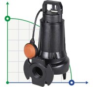 Submersible pump Dreno DNA 50-2/220 T with Vortex impeller Submersible pump Dreno DNA 50-2/220 T with Vortex impeller