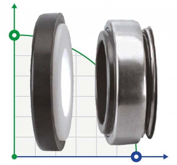 Mechanical seal R-BT-AR 14, L, CAR/CER, VITON, 304