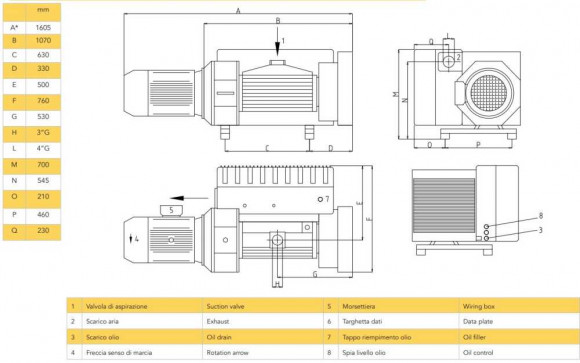 700 PBO вакуумный насос с масляной смазкой 700 PBO вакуумный насос с масляной смазкой