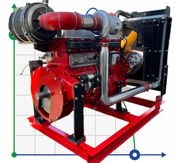 Motor diesel para estaciones de bombeo PD 6102TL 165kW, 3000rpm con toma de fuerza