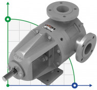 Pompa do chemikaliów, kwasów Kupar KIP 2 1/2 in-C, AISI 316, 7-35 m3/h pompa zębata