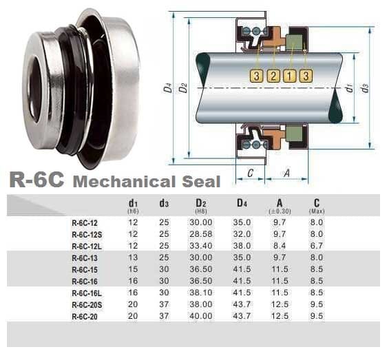 Mechanical seal of motor pump R-6C 15, CAR/CER, NBR, 304
