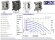 Pneumatic Diaphragm Pump for Acid PHOENIX P20 PVDF SANTOPRENE+PTFE, 20 l/min