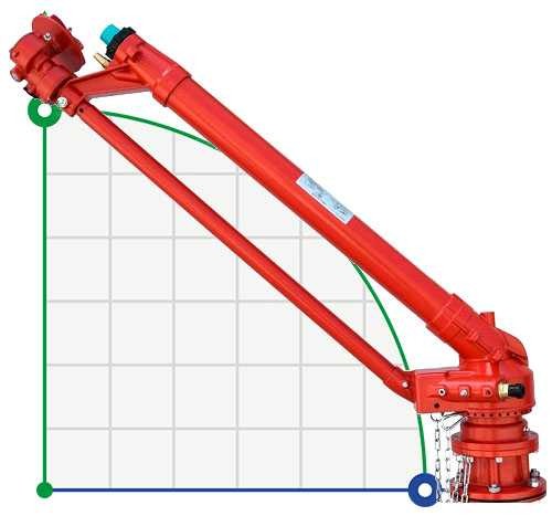 Спринклер для поливу, зрошення Super DUSTJET