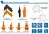 JC-CN12-SC-01-T, conector hembra de batería de 300 A y 1500 V CC con orificio pasante, naranja