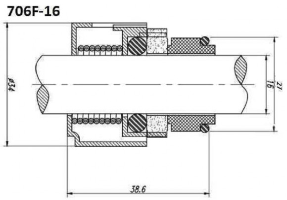 Mechanical seal for Grundfos R-706F 16, TC/TC, VITON, 316 Mechanical seal for Grundfos R-706F 16, TC/TC, VITON, 316