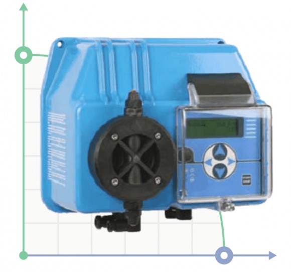 Dosing pump BT MF 50-03 230V/240V with FPM ball valves