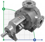 Bomba de engranajes Kupar KIP 3 pulgadas-C, AISI 316, 12-60 m3/h inoxidable Bomba de engranajes Kupar KIP 3 pulgadas-C, AISI 316, 12-60 m3/h inoxidable