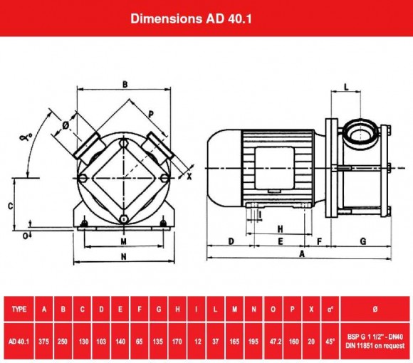 Насос AlphaDynamic AD40.1/03/TR 3kW імпеллерний з механічним варіатором, пересувний Насос AlphaDynamic AD40.1/03/TR 3kW імпеллерний з механічним варіатором, пересувний