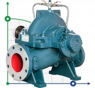 BSC4 200-420A/B, (1500) Double Suction Split Case Pump BSC4 200-420A/B, (1500) Double Suction Split Case Pump