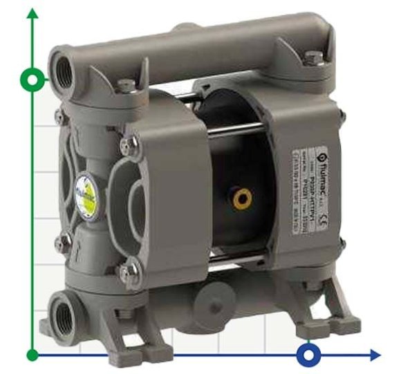 Bomba de membrana para cola PHOENIX P30 PP SANTOPRENE+PTFE, 35 l/xv