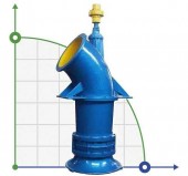 Осьовий насос 28ALB-70, 5000 m3/h, 155 kW (без двигуна) Осьовий насос 28ALB-70, 5000 m3/h, 155 kW (без двигуна)