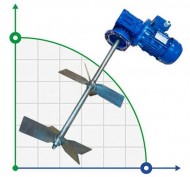 Agitateur à deux étages MLW 301269, 0,55 kW, 69 tr/min