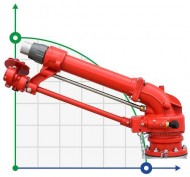 Спринклер для поливу, зрошення Fire JET