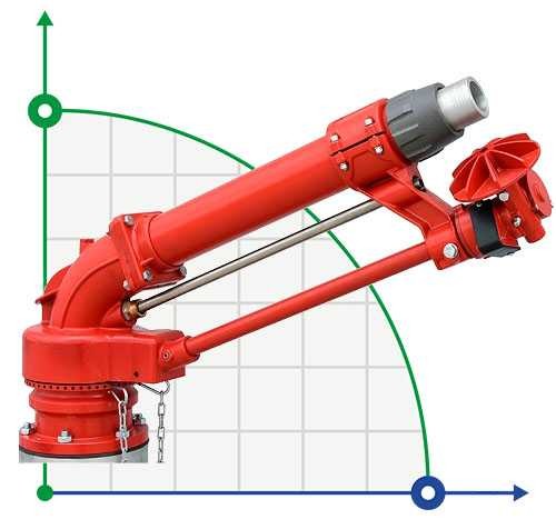 Спринклер для полива, орошения Fire JET