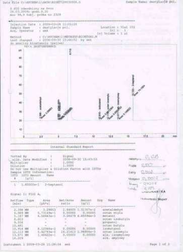 Завод по производству альтернативных видов топлива, биоэтанола Завод по производству альтернативных видов топлива, биоэтанола