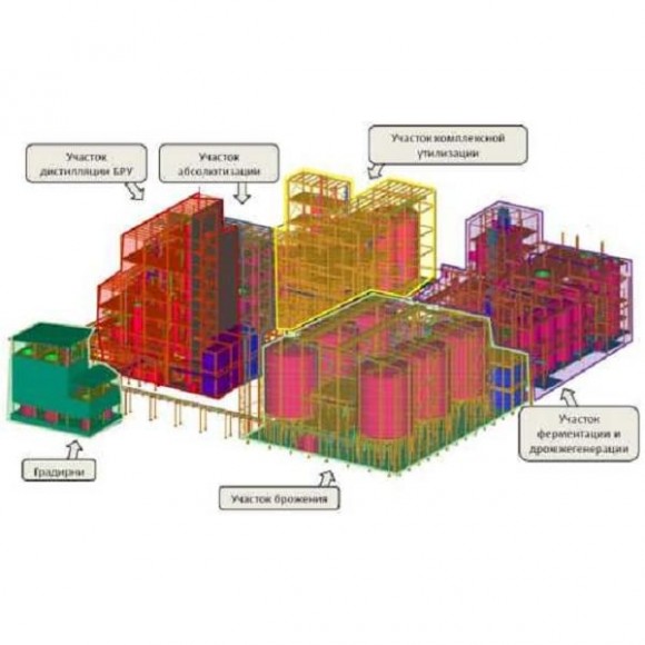 Завод по производству альтернативных видов топлива, биоэтанола Завод по производству альтернативных видов топлива, биоэтанола