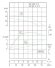 TKW 80/100-3/2 (50/12,5), 3 kW, 2900 насос центробежный горизонтальный