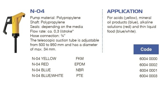 Manuelle Fasspumpe für Öl FLUIMAC NEPTUNE N-04, PP