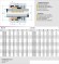 Fin Garniture mecanique R-31U 2.3/4, CAR/CER, EPDM, 304, N