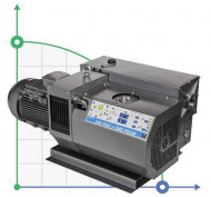 340 PBO-M вакуумный насос с масляной смазкой 340 PBO-M вакуумный насос с масляной смазкой