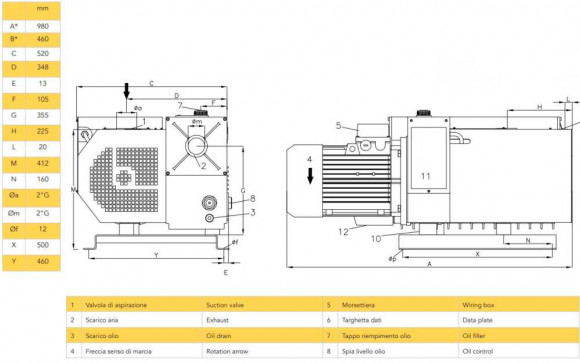 340 PBO-M вакуумный насос с масляной смазкой 340 PBO-M вакуумный насос с масляной смазкой