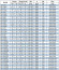 Насос перекачки бензина IRG BGLB 80-160(I)B (86,6/24), 11kW, 2880 Ex