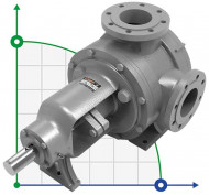 Bomba Kupar KIP 4 pulgadas-C, AISI 316, 18-95 m3/h de acero inoxidable para productos químicos viscosos
