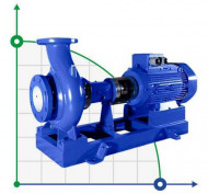 BTKF 125-315, bomba de consola de una etapa de 18,5 kW (1500) BTKF 125-315, bomba de consola de una etapa de 18,5 kW (1500)