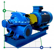 Double Suction Split Case Pump 1D 630-125a, 90 kW, 1000 Double Suction Split Case Pump 1D 630-125a, 90 kW, 1000