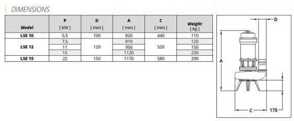 Veneroni LSE 12, 11 kW, 252 m3/h электрический погружной насос Veneroni LSE 12, 11 kW, 252 m3/h электрический погружной насос