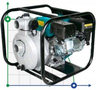 Мотопомпа 6,5л.с. Hmax 80м Qmax 20м³/ч (4-х тактний) Мотопомпа 6,5л.с. Hmax 80м Qmax 20м³/ч (4-х тактний)