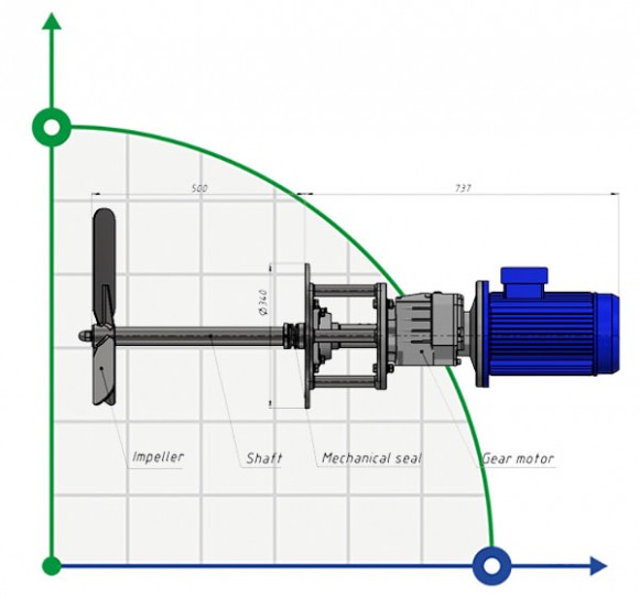 Horizontal paddle mixer MH 6005200, 200 rpm, 3,0 kW