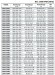 BSC4 200-520A/B, (1500) - насос двустороннего входа